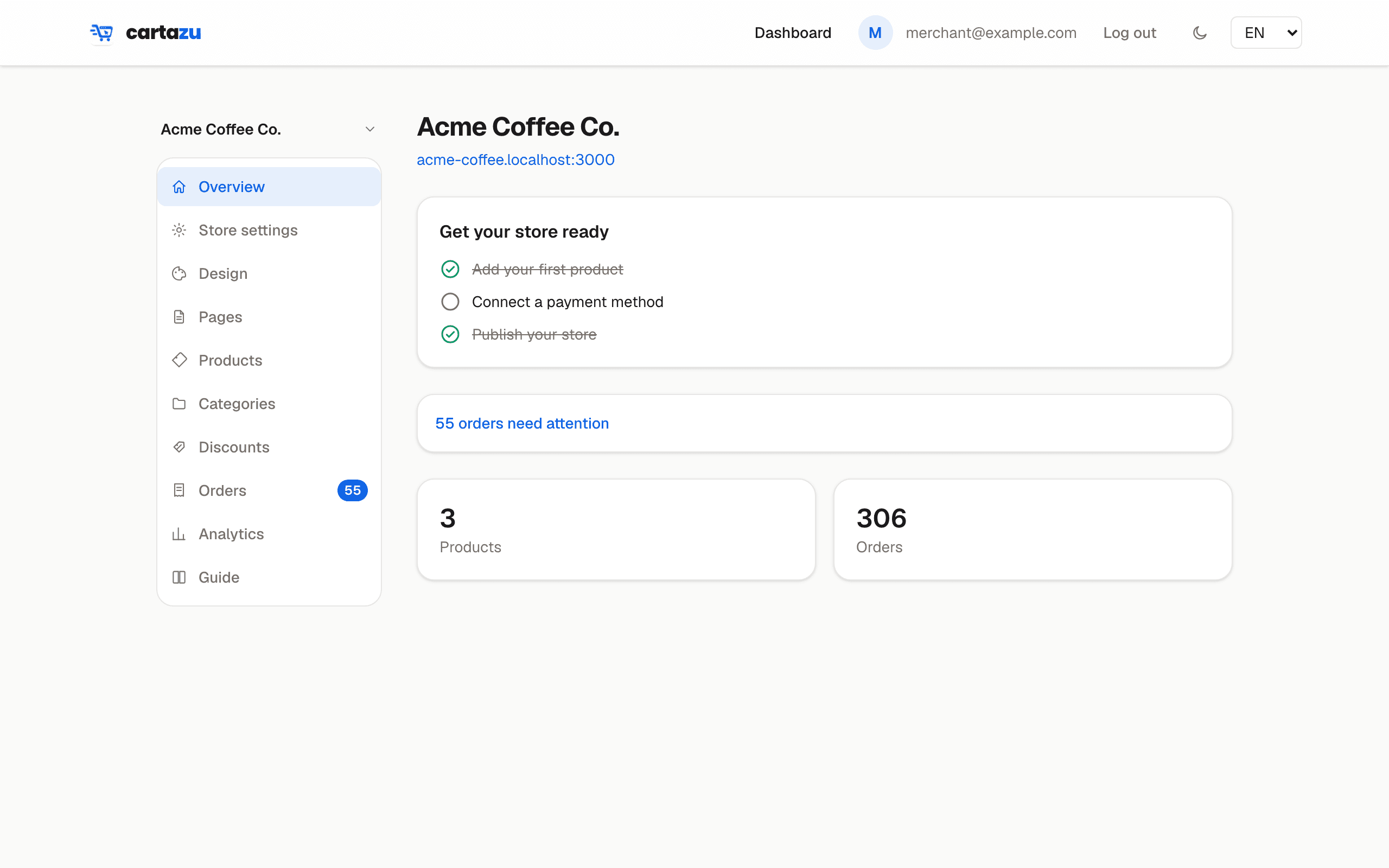 The dashboard overview page with the setup checklist and store stats